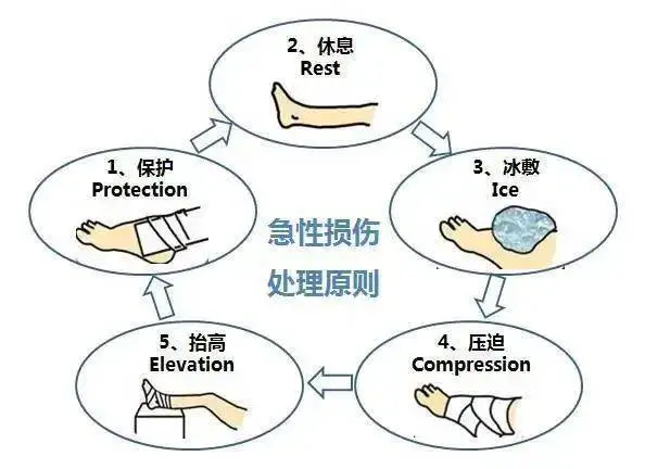 如何为不同水平的球员制定个性化的篮球训练策略_2